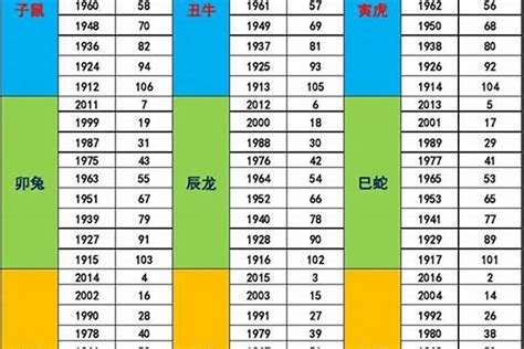 1993年五行|1993年2月出生是什么属性的命？什么五行？